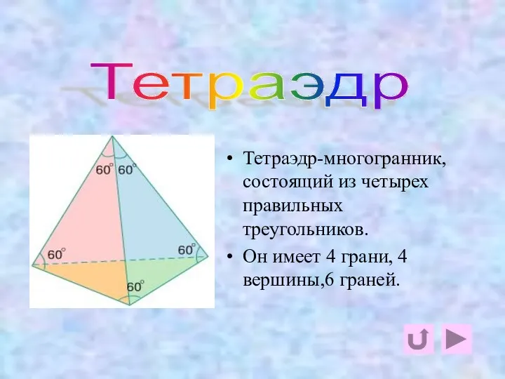 тетраэдр Тетраэдр-многогранник, состоящий из четырех правильных треугольников. Он имеет 4 грани, 4 вершины,6 граней. Тетраэдр