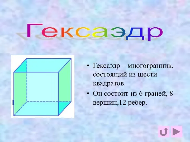 гексаэдр Гексаэдр – многогранник, состоящий из шести квадратов. Он состоит