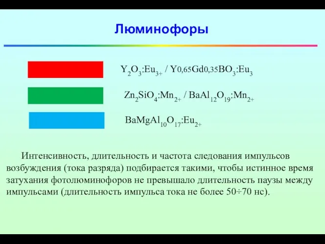 Люминофоры Интенсивность, длительность и частота следования импульсов возбуждения (тока разряда)