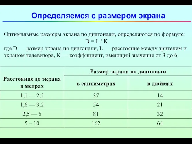 Определяемся с размером экрана Оптимальные размеры экрана по диагонали, определяются