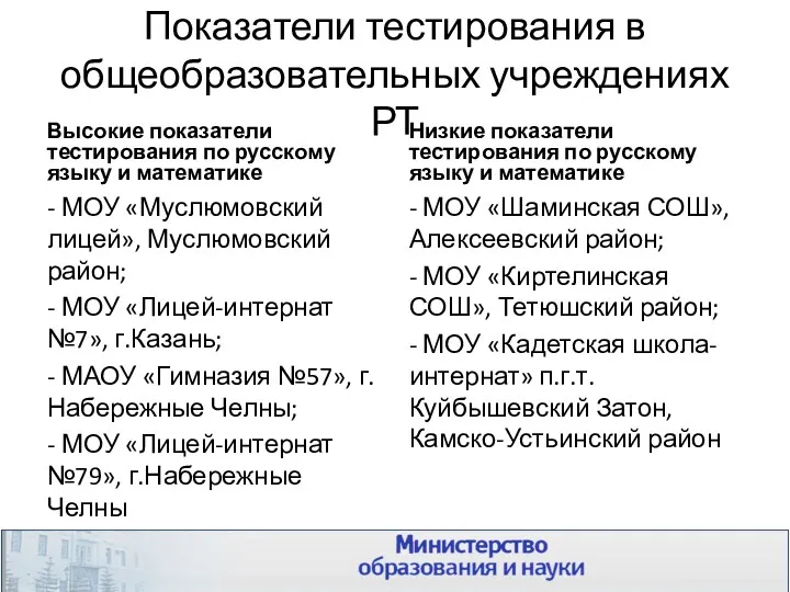 Показатели тестирования в общеобразовательных учреждениях РТ Высокие показатели тестирования по русскому языку и