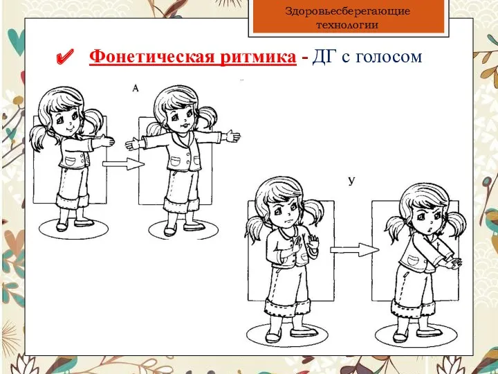 Фонетическая ритмика - ДГ с голосом Здоровьесберегающие технологии
