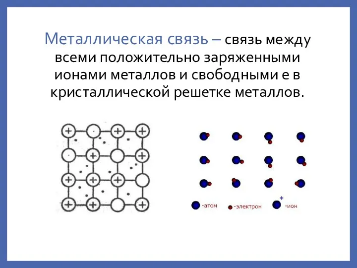 Металлическая связь – связь между всеми положительно заряженными ионами металлов