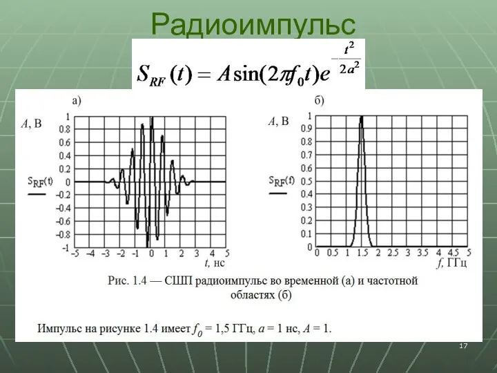 Радиоимпульс