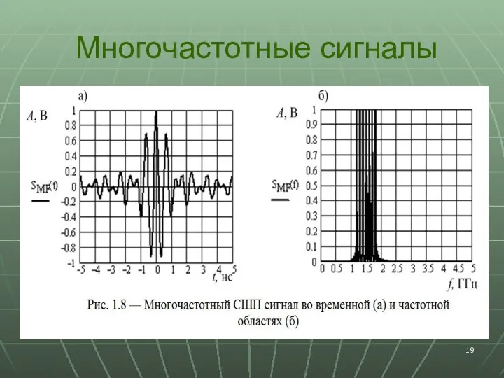 Многочастотные сигналы