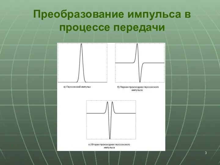 Преобразование импульса в процессе передачи