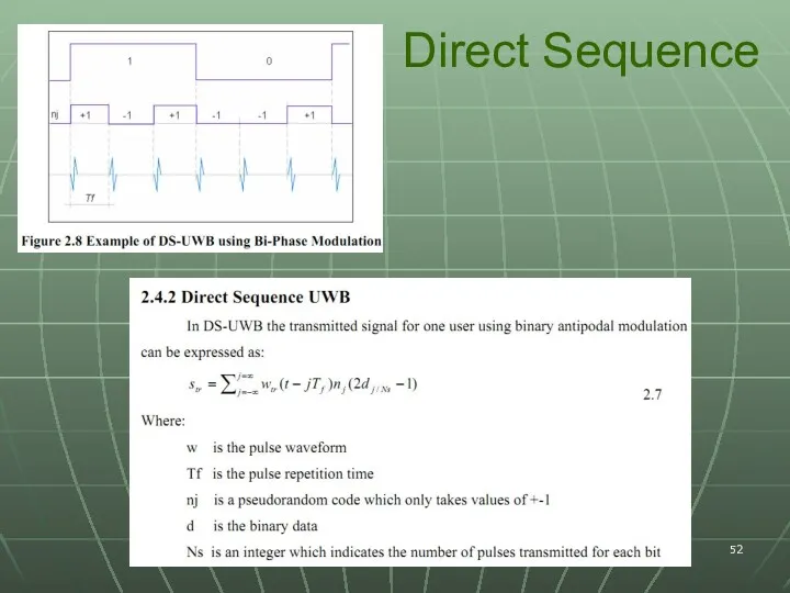 Direct Sequence