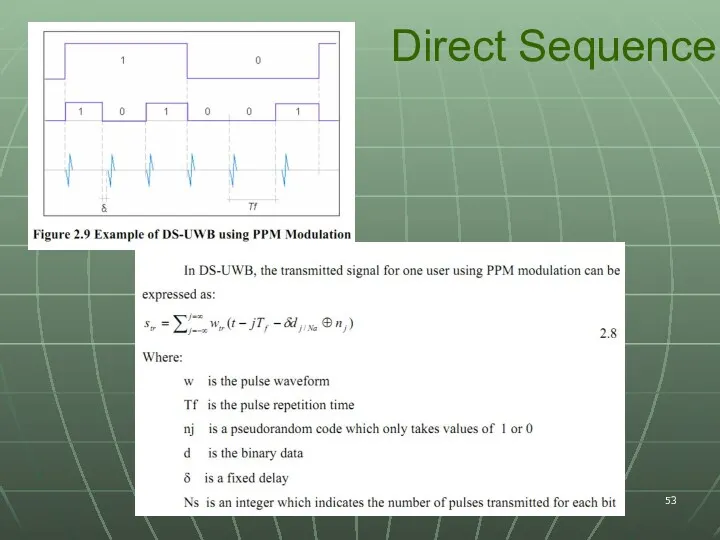 Direct Sequence