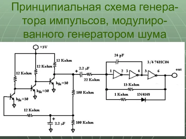 Принципиальная схема генера-тора импульсов, модулиро-ванного генератором шума