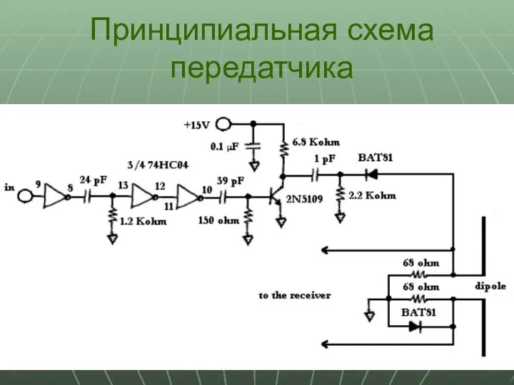 Принципиальная схема передатчика