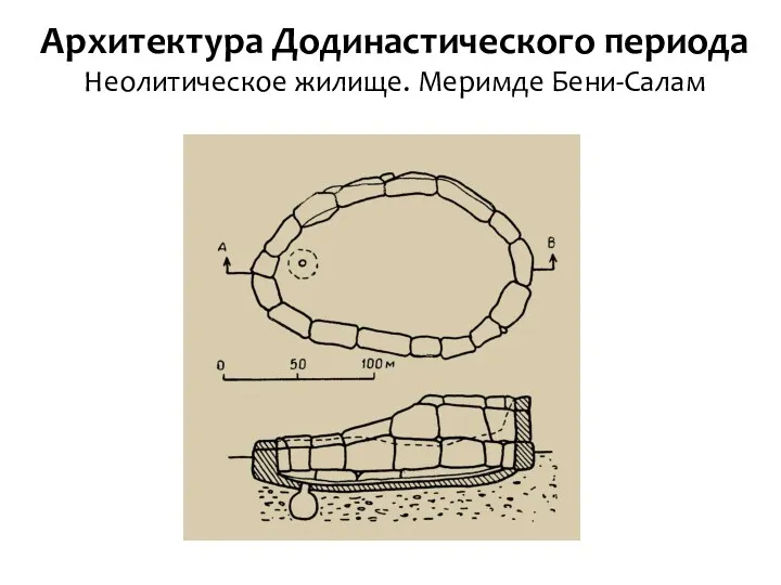 Архитектура Додинастического периода Неолитическое жилище. Меримде Бени-Салам