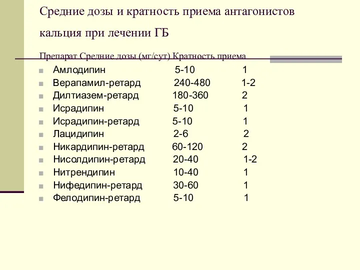 Средние дозы и кратность приема антагонистов кальция при лечении ГБ Препарат Средние дозы