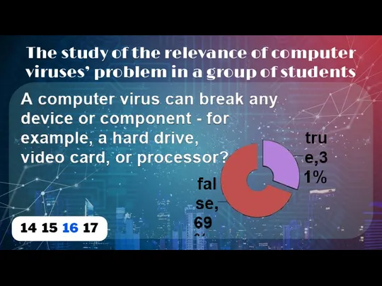 The study of the relevance of computer viruses’ problem in