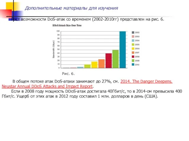 Дополнительные материалы для изучения Рост возможности DoS-атак со временем (2002-2010гг)