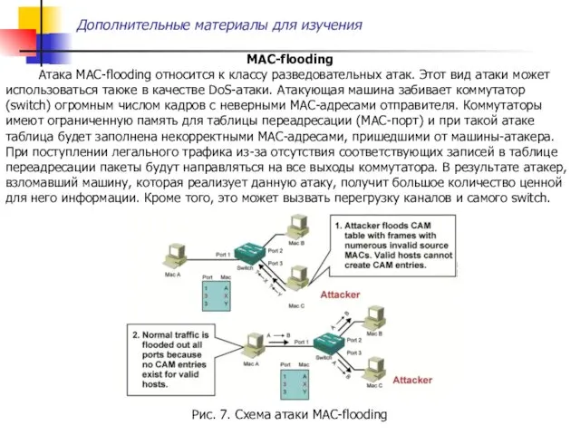 Дополнительные материалы для изучения MAC-flooding Атака MAC-flooding относится к классу