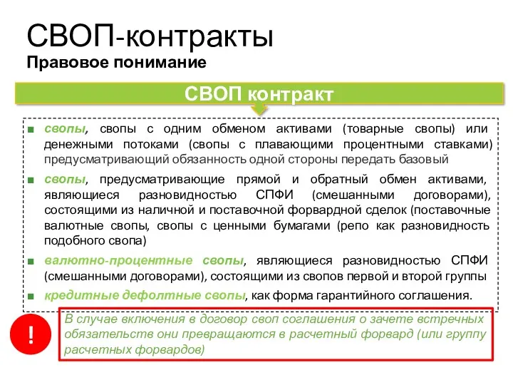 свопы, свопы с одним обменом активами (товарные свопы) или денежными потоками (свопы с