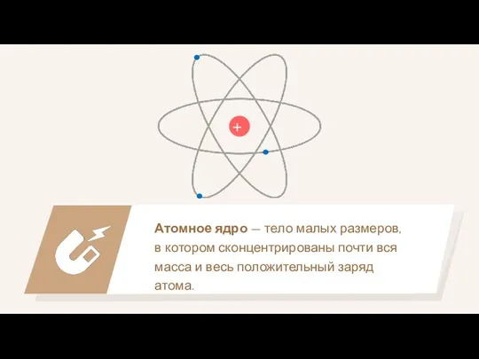 + Атомное ядро — тело малых размеров, в котором сконцентрированы