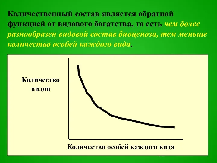 Количественный состав является обратной функцией от видового богатства, то есть