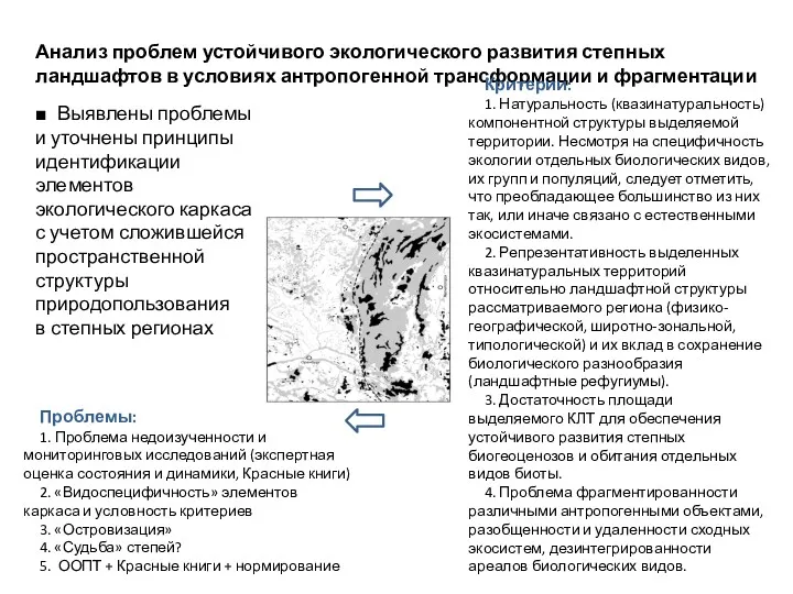 Анализ проблем устойчивого экологического развития степных ландшафтов в условиях антропогенной