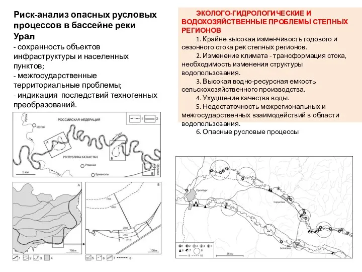 ЭКОЛОГО-ГИДРОЛОГИЧЕСКИЕ И ВОДОХОЗЯЙСТВЕННЫЕ ПРОБЛЕМЫ СТЕПНЫХ РЕГИОНОВ 1. Крайне высокая изменчивость годового и сезонного