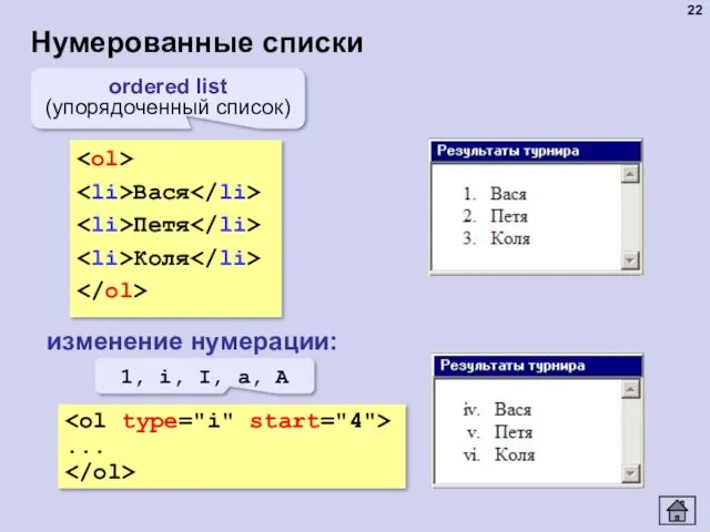 Нумерованные списки Вася Петя Коля ordered list (упорядоченный список) изменение