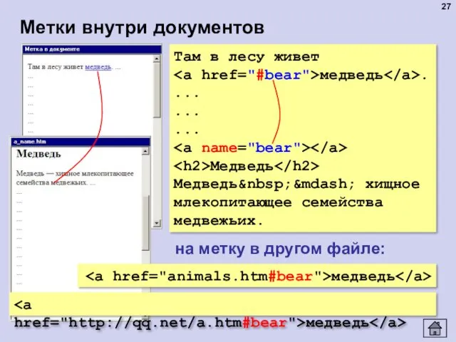 Метки внутри документов Там в лесу живет медведь . ...