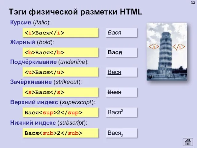 Тэги физической разметки HTML Курсив (italic): Вася Вася Жирный (bold):