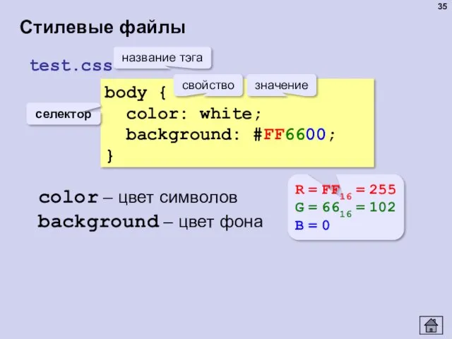 Стилевые файлы body { color: white; background: #FF6600; } название