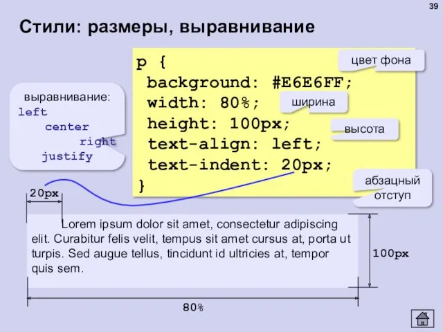 Стили: размеры, выравнивание p { background: #E6E6FF; width: 80%; height: