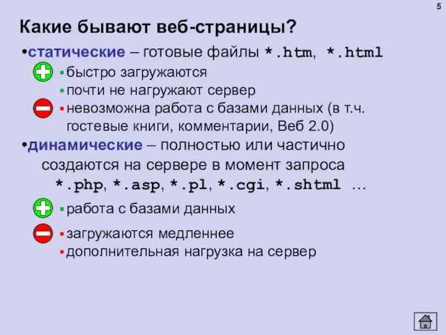 Какие бывают веб-страницы? статические – готовые файлы *.htm, *.html динамические