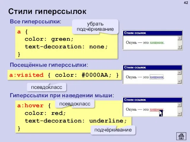 Стили гиперссылок a { color: green; text-decoration: none; } Все