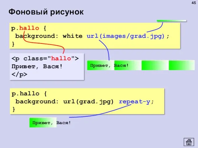 Фоновый рисунок p.hallo { background: white url(images/grad.jpg); } Привет, Вася! p.hallo { background: url(grad.jpg) repeat-y; }