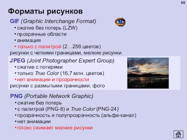 Форматы рисунков GIF (Graphic Interchange Format) сжатие без потерь (LZW)