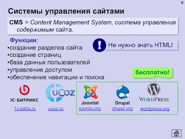 Системы управления сайтами CMS = Content Management System, система управления