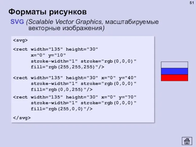Форматы рисунков SVG (Scalable Vector Graphics, масштабируемые векторные изображения) x="0"