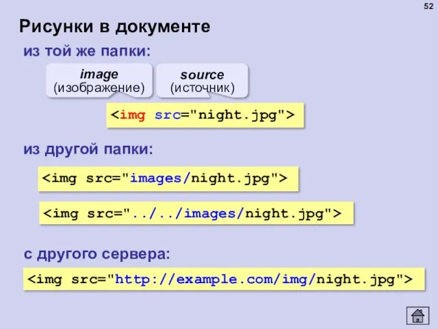 Рисунки в документе из той же папки: из другой папки: