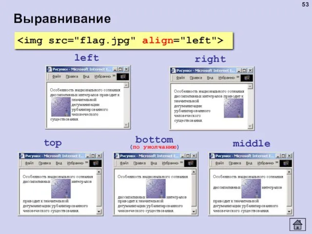 Выравнивание left right top bottom (по умолчанию) middle