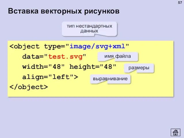 Вставка векторных рисунков data="test.svg" width="48" height="48" align="left"> тип нестандартных данных имя файла размеры выравнивание