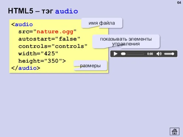 HTML5 – тэг audio src="nature.ogg" autostart="false" controls="controls" width="425" height="350"> имя файла показывать элементы управления размеры