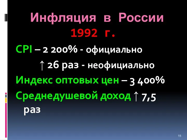 Инфляция в России 1992 г. CPI – 2 200% -