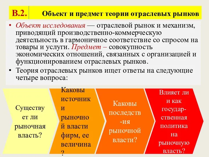 В.2. Объект и предмет теории отраслевых рынков Объект исследования —