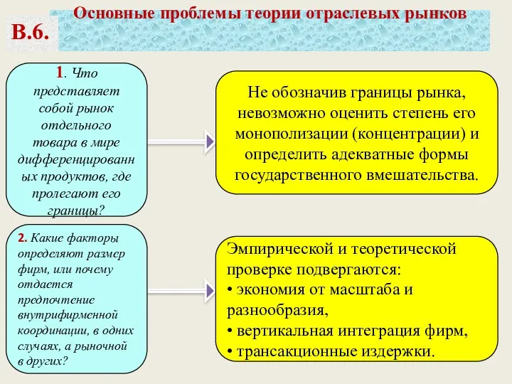 Не обозначив границы рынка, невозможно оценить степень его монополизации (концентрации)