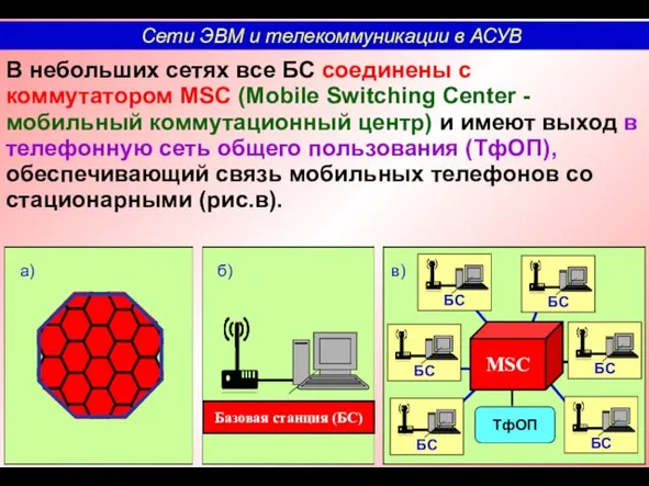 В небольших сетях все БС соединены с коммутатором MSC (Mobile