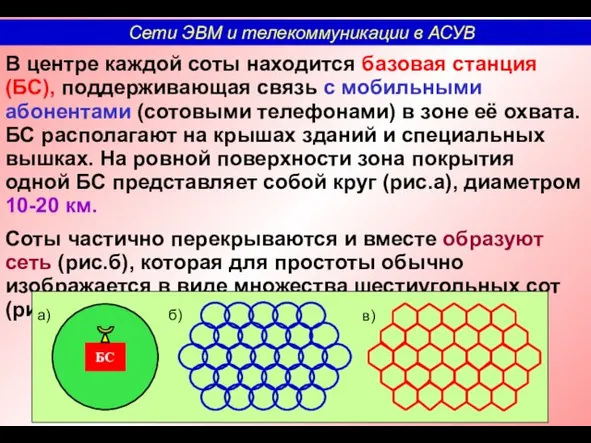 В центре каждой соты находится базовая станция (БС), поддерживающая связь