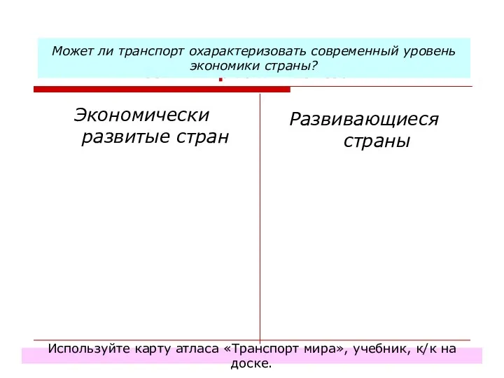 Черты различий между транспортом в станах разных типов Экономически развитые