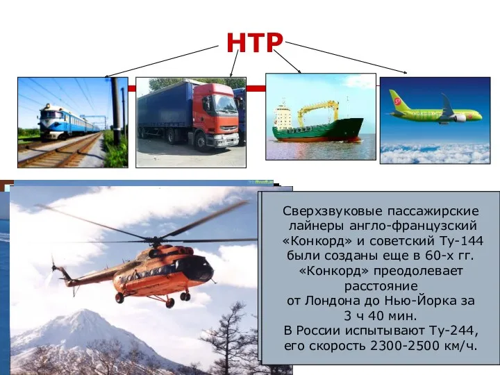 НТР Электрификация железных дорог. Появились поезда на воздушной подушке и