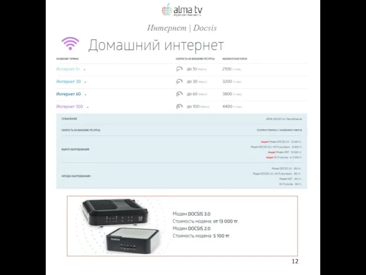 Интернет | Docsis