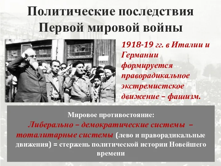 Политические последствия Первой мировой войны 1918-19 гг. в Италии и