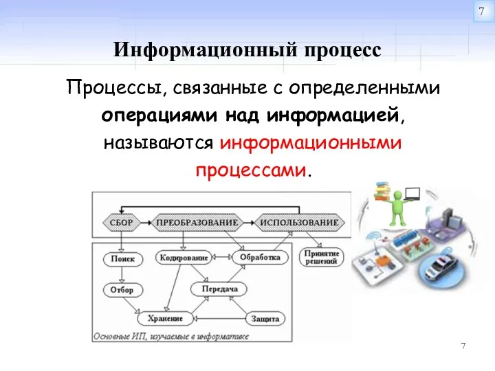 Процессы, связанные с определенными операциями над информацией, называются информационными процессами. Информационный процесс