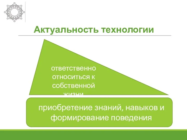 Актуальность технологии приобретение знаний, навыков и формирование поведения ответственно относиться к собственной жизни